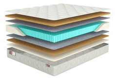 Матрас Sonary Flow Ind 220х186