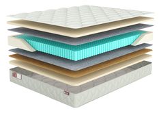 Матрас Sonary Flow Don 125х210