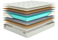 Матрас Sonary Relax Fermi 130х175