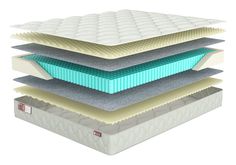 Матрас Sonary Relax Greno 135х170