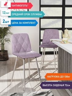 Стул М-ТРЕЙД Ричи барный, Велюр сирень, 2шт.