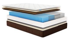 Матрас Dimax Дуэт Софт 200х200