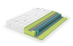 Матрас Lonax Relax ППУ S1000 150х210