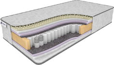 Матрас Dreamline Sky-High Middle/Hard TFK 110х220