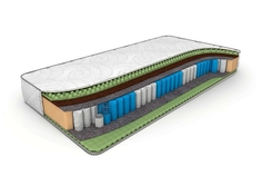 Матрас Dreamline Smart Zone Various 85х170