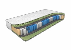 Матрас Dreamline Massage Smart Zone 125х195