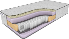 Матрас Dreamline Sky-High Soft S1000 125х210