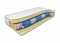 Матрас Dreamline Prime Smart Zone 170х210