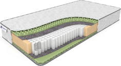 Матрас Dreamline Komfort Massage S1000 195х175