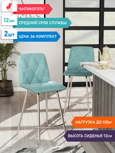 Стул М-ТРЕЙД Ричи барный, Велюр тиффани, 2шт.