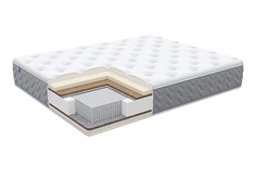 Матрас Dimax Rich 80х190 серии Bliss