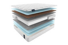 Матрас MaterLux Lagos Multi 90X200