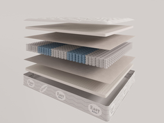 Матрас Evita 5 зон Grand Vintage 90х200