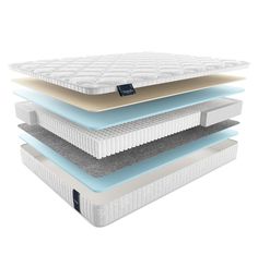 Матрас Materlux Comfort Albris Multi 110х195