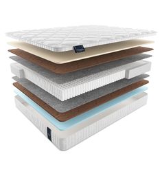 Матрас Materlux Light Batesford Multi 155х190