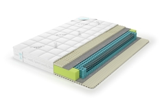 Матрас Lonax Relax Latex S1000 120х190