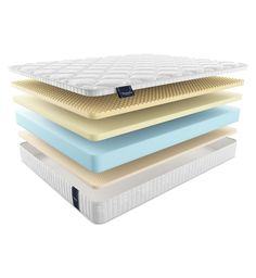 Матрас Materlux New Elite Ondulato 120х205