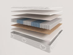 Матрас Evita 3 зоны Basis Plus 180х195