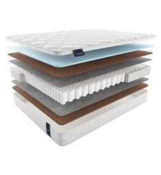 Матрас Materlux Comfort Adamello 205х190