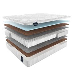 Матрас Materlux Comfort Adamello Multi 180х190