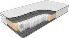 Матрас Dreamline Coal Memory Komfort Massage S1000 160х205