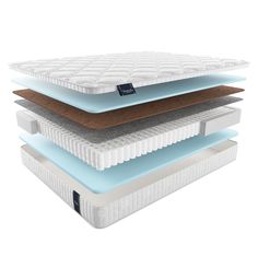 Матрас Materlux Standart Elsa 80х195