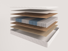 Матрас Evita 3 зоны Splendid 90х195