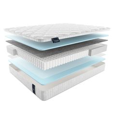 Матрас Materlux Standart Aneto 95х195