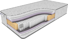 Матрас Dreamline Sky-High Hard S1000 180х170