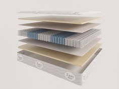 Матрас Evita Cloud 200х200