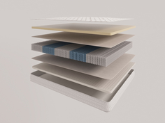 Матрас Evita Memory Sleep EVS1000 140х195