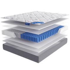 Матрас Lineaflex Azalia 200х200