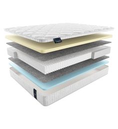 Матрас Materlux Ravenna 170х220