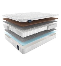 Матрас Materlux Light-Soft Spring Comfort 170х205