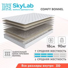 Матрас SkyLab COMFY BONNEL, Зависимые пружины, 80х200 см