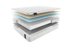 Матрас MaterLux Livingston Multi 180X195