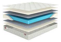 Матрас Sonary Urban Lek 145х220