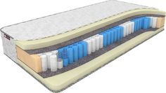 Матрас Sonary Amora 150х186 серии Zone