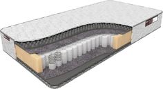 Матрас Sonary Araks 65х200 серии Relax