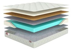 Матрас Sonary Town Salamina 200х190