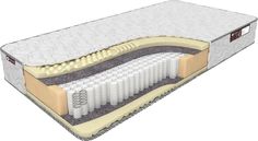 Матрас Sonary Vizela Relax 205х200