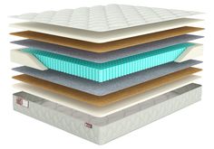 Матрас Sonary Flow Van 185х205