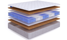 Матрас Beautyson Hit Hard TFK+ Lux 200х190