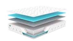 Матрас Dimax Оптима 500 Лайт 80х190