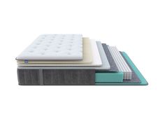 Матрас PROxSON Glory Soft 200x190