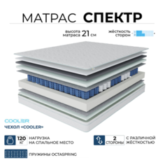 Ортопедический матрас Beneli Спектр в чехле Кулер, двусторонний, анатомический, 140х200