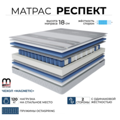 Ортопедический матрас Beneli Респект в чехле Магнетик, двусторонний, 90х190