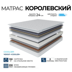Ортопедический матрас Beneli Королевский в чехле Кулер, независимые пружины, 80х190