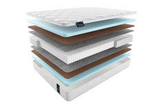 Матрас MaterLux Mola 180X200