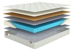 Матрас Sonary Urban Manila 190х170